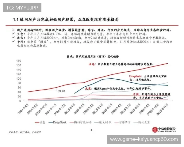 多平台联动促使ag真人场馆流量增长策略深度剖析 多平台联动促使ag真人场馆流量增长策略深度剖析